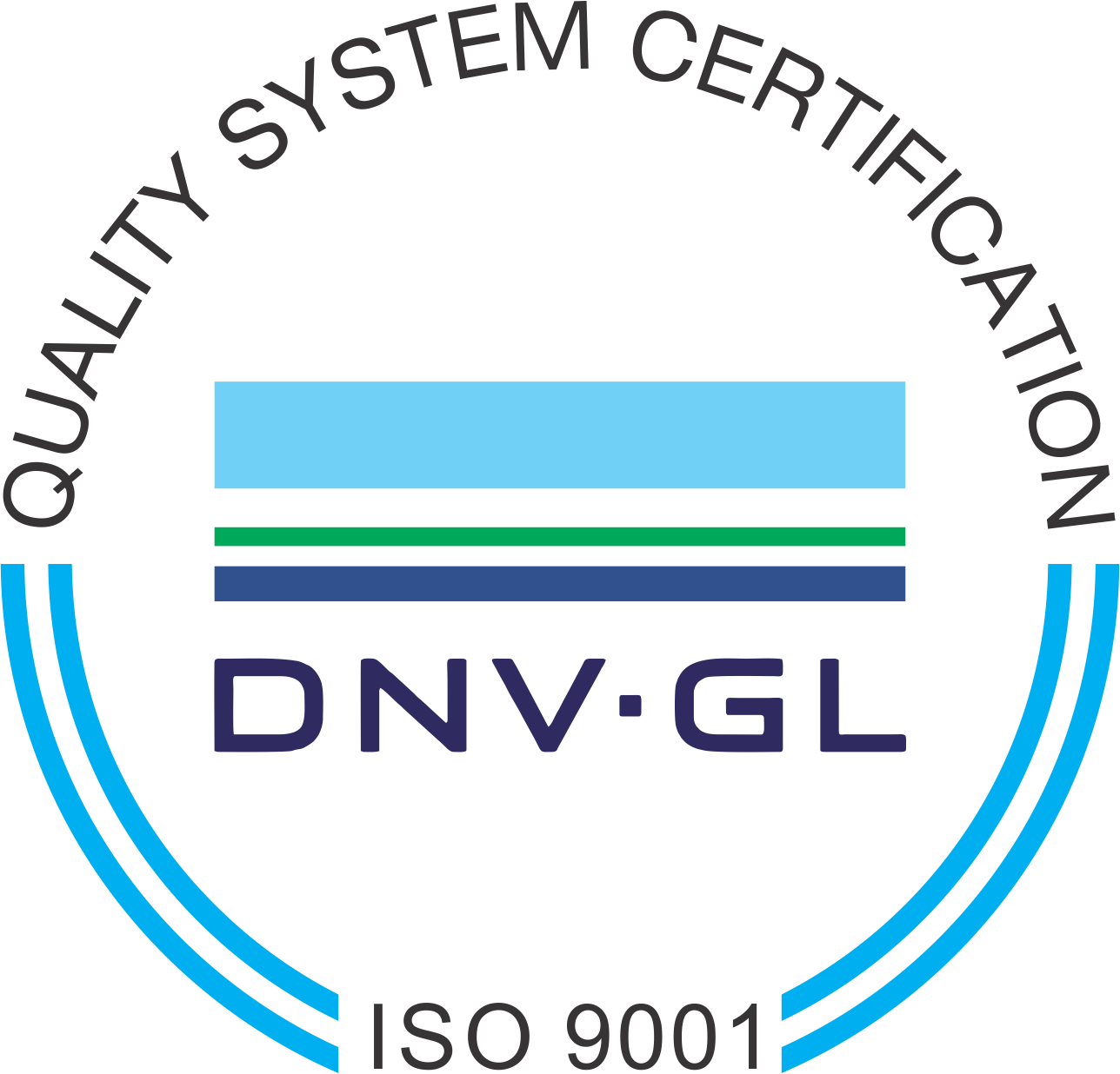 ISO 9001:2015 certified (DNV-GL)